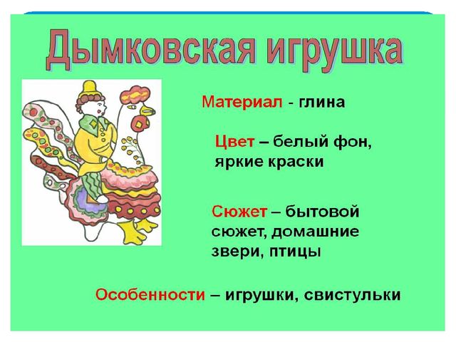 Презентация на тему: "Русский сувенир"