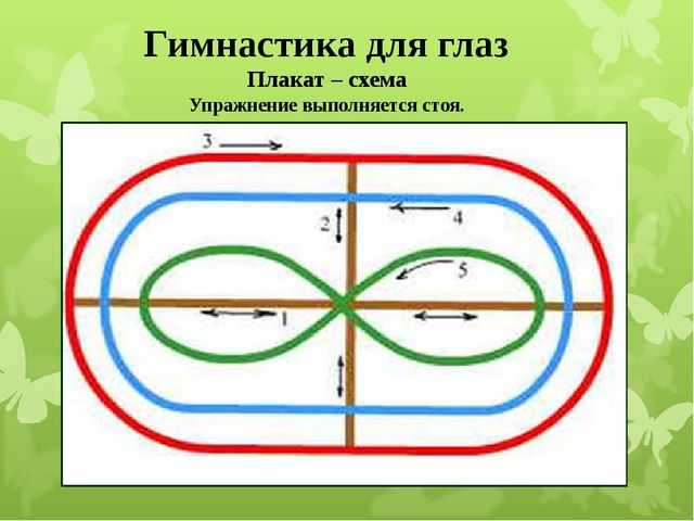 Презентация по кинезиологии на тему: "Кинезиологическая игралочка"