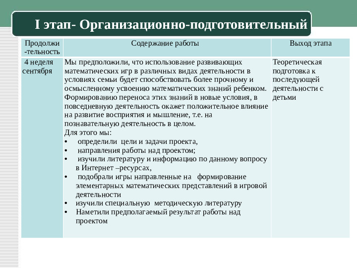 Презентация к семейному пректу "Занимательная математика"