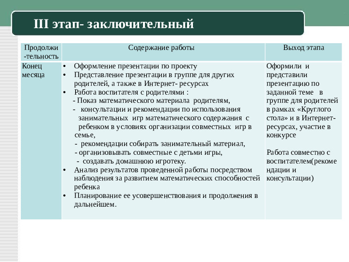 Презентация к семейному пректу "Занимательная математика"