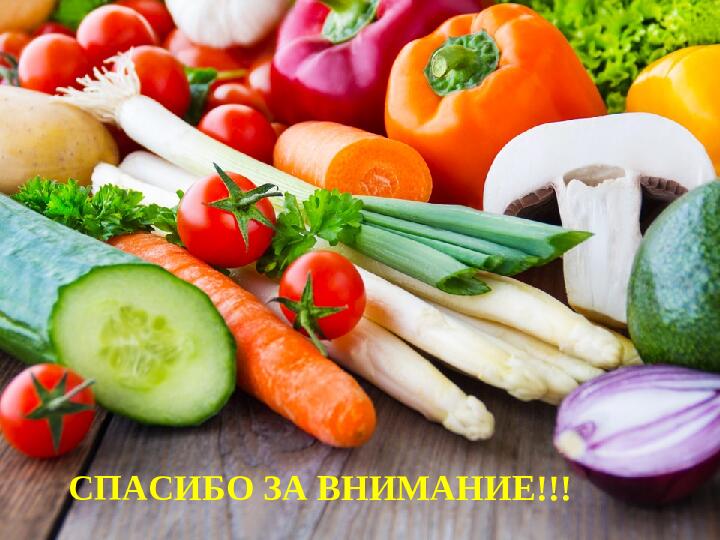 Презентация по питанию в ДОУ