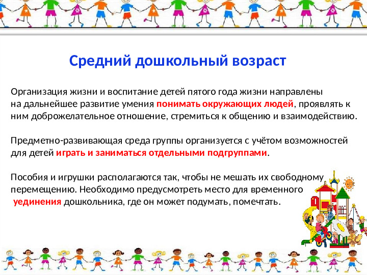 Развивающая предметно-пространственная среда в группах ДОУ