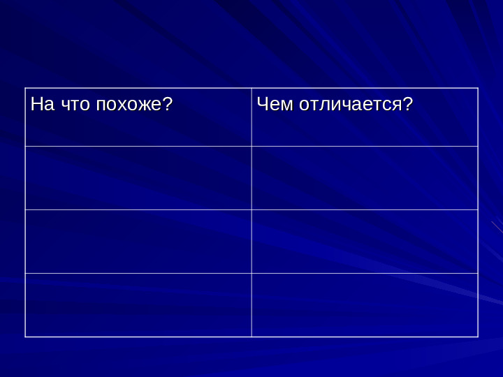 Развитие речи дошкольников презентация