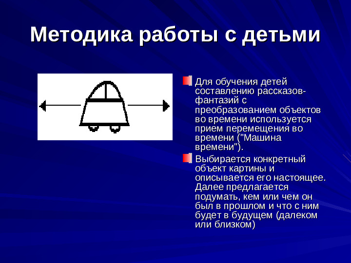 Развитие речи дошкольников презентация