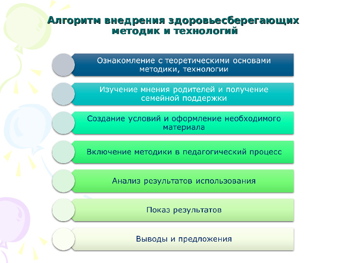 Презентация проекта "К здоровью легким шагом"