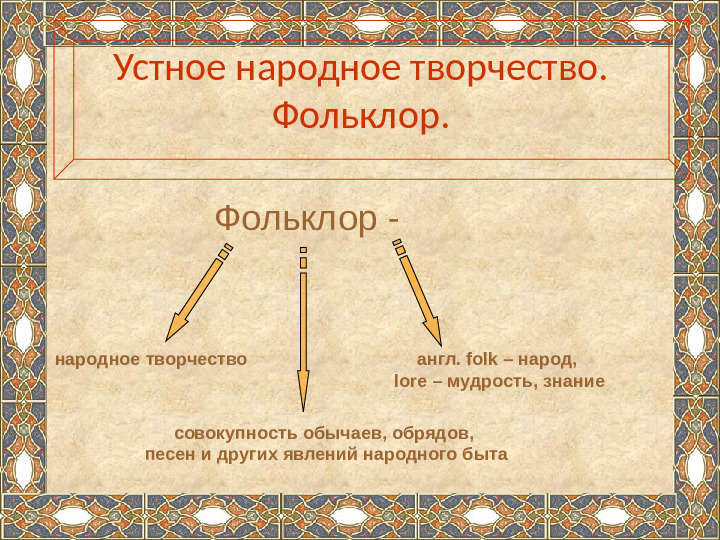 Презентация на тему "Ознакомление детей дошкольного возраста с малыми жанрами русского фольклора .