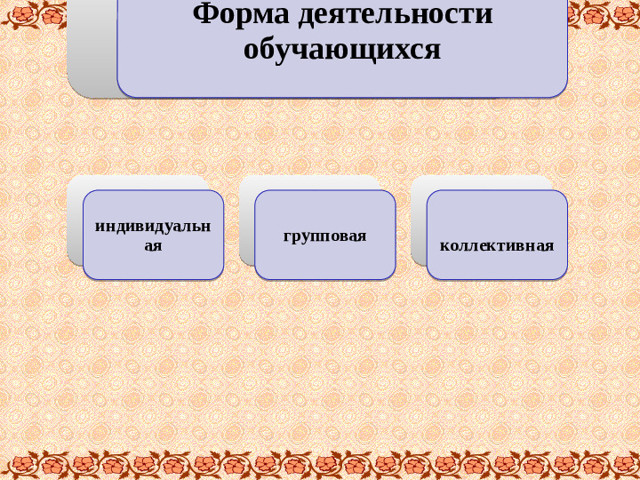 Презентация. Мастер - класс "Подготовка и защита творческого проекта" (Обмен опытом).