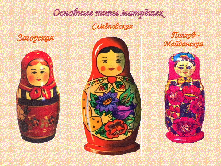 Презентация. Мастер - класс "Подготовка и защита творческого проекта" (Обмен опытом).