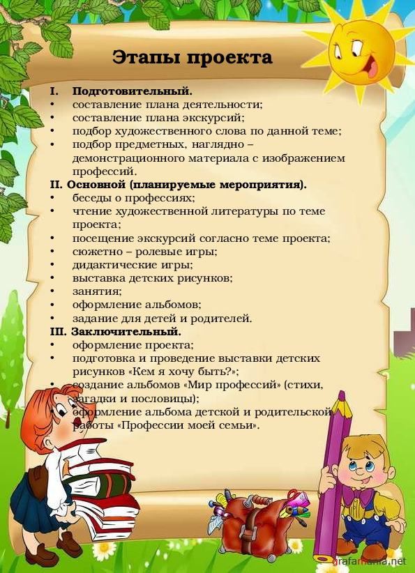 Проект "Все профессии нужны, все профессии важны"