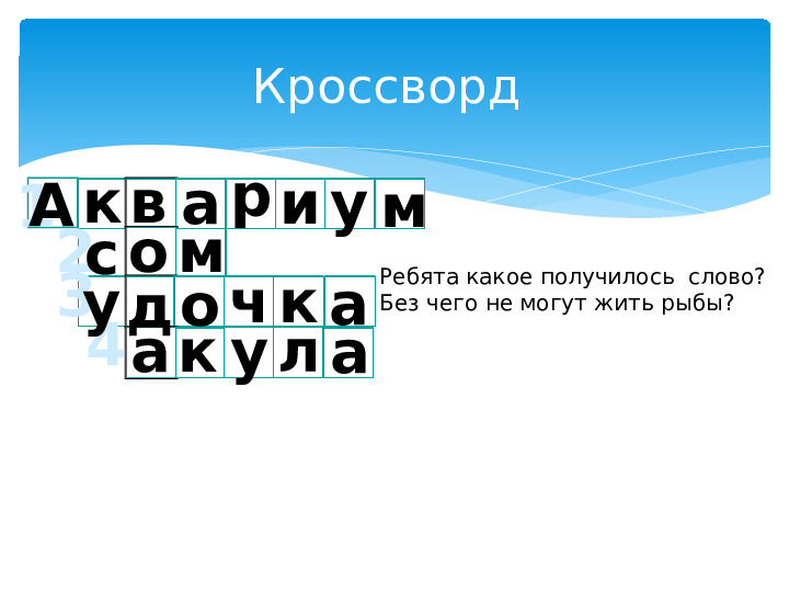 Презентация к занятию Окружающий мир по теме: «Что мы знаем о рыбах?»
