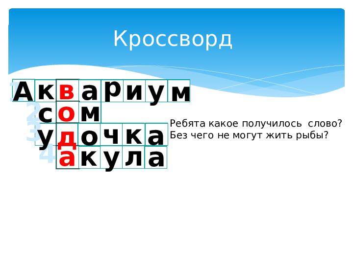 Презентация к занятию Окружающий мир по теме: «Что мы знаем о рыбах?»