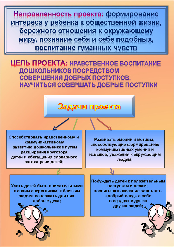 Проект "Добрые руки не знают скуки"