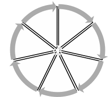 Shape1