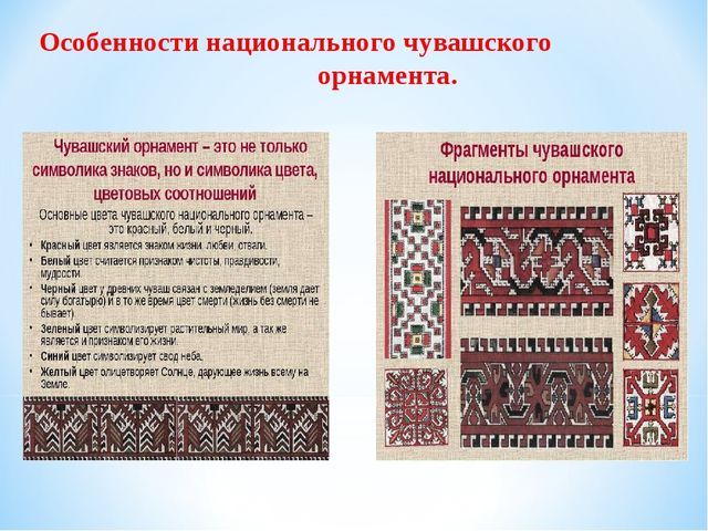 Презентация проекта в подготовительной группе на тему "Национальный орнамент в одежде чувашского народа"