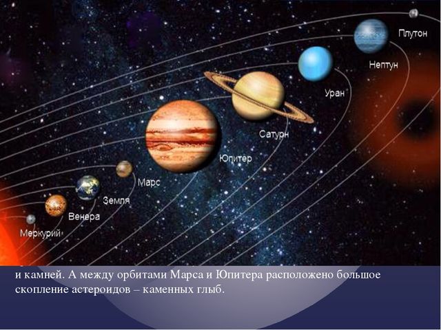 Презентация по ознакомлению с окружающим на тему" Нам покорятся звезды, откроются миры"