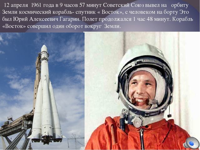 Гагарин в каком возрасте полетел в космос. Гагарин полетел в космос. Гагарин полетел в Космо.