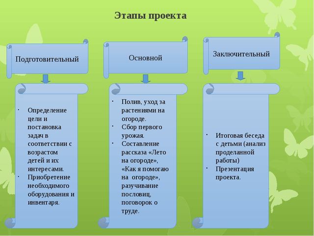 Презентация "Наш веселый огород"