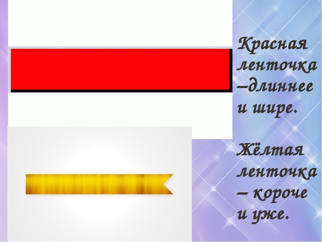 План- конспект по математике в средней группе "Математика в лесу"