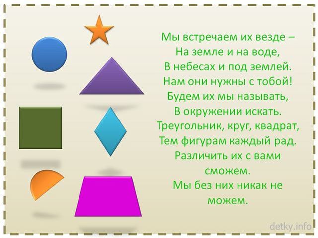 Презентация по математике на тему "Геометрические фигуры"