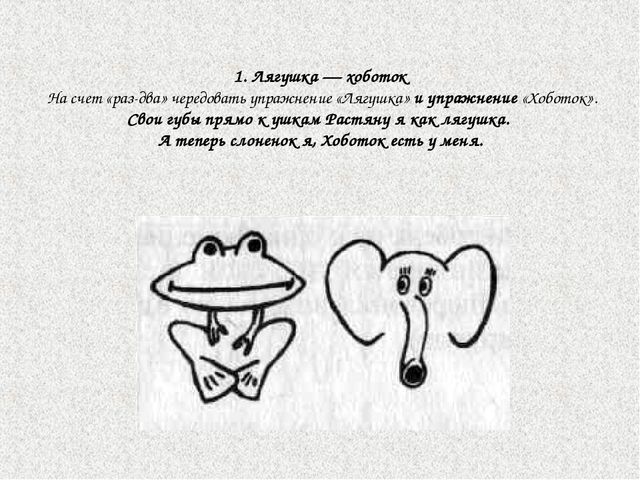 Комплекс упражнений, вырабатывающий правильный артикуляционный уклад звуков Ш-Ж-Щ-Ч