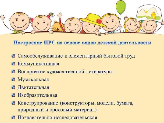 Организация развивающей предметно-пространственной среды в дошкольной организации в свете требований ФГОС