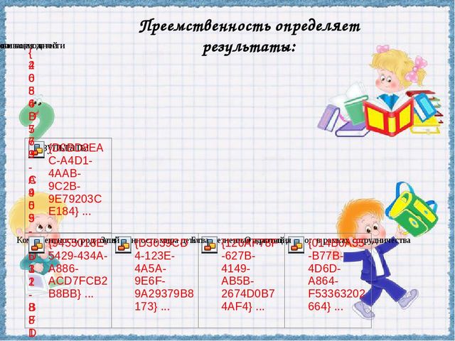 «Обеспечение преемственности дошкольного и начального общего образования в соответствии с ФГОС»