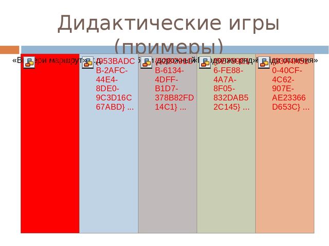 ЦОР "ИСпользование ИКТ при обучении детей дошкольного возраста правилам дорожного движения" (консультация для педагогов)