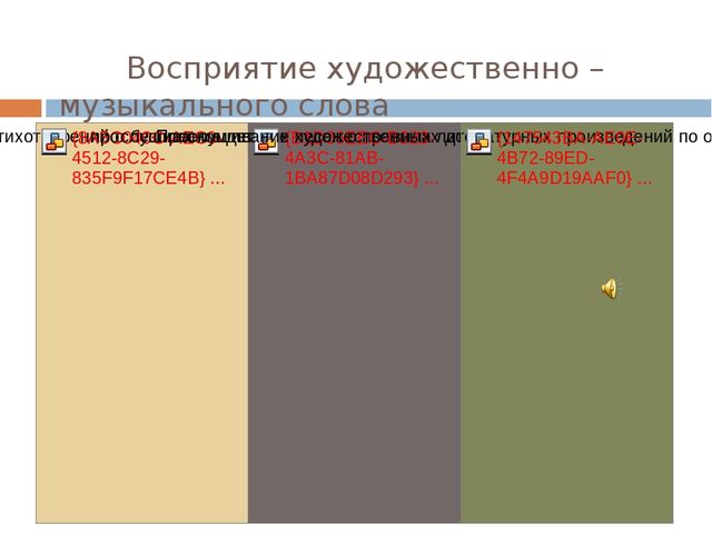 ЦОР "ИСпользование ИКТ при обучении детей дошкольного возраста правилам дорожного движения" (консультация для педагогов)