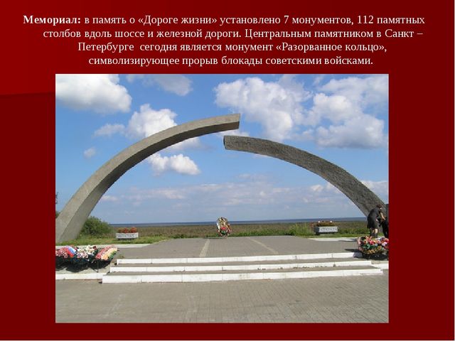 Презентация "История городов - героев"