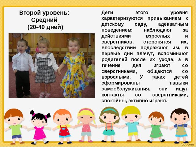 Презентация для родителей " Адаптация детей к условиям ДОУ"