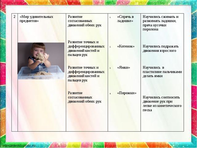 Мастер класс по кружковой работе (развитие мелкой моторики)