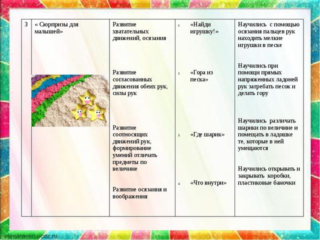 Мастер класс по кружковой работе (развитие мелкой моторики)