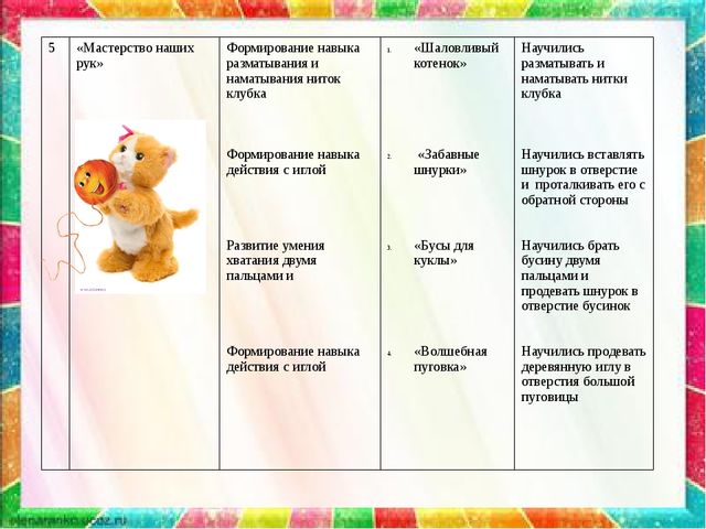 Мастер класс по кружковой работе (развитие мелкой моторики)