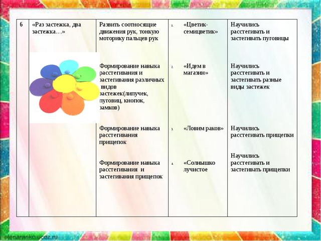 Мастер класс по кружковой работе (развитие мелкой моторики)