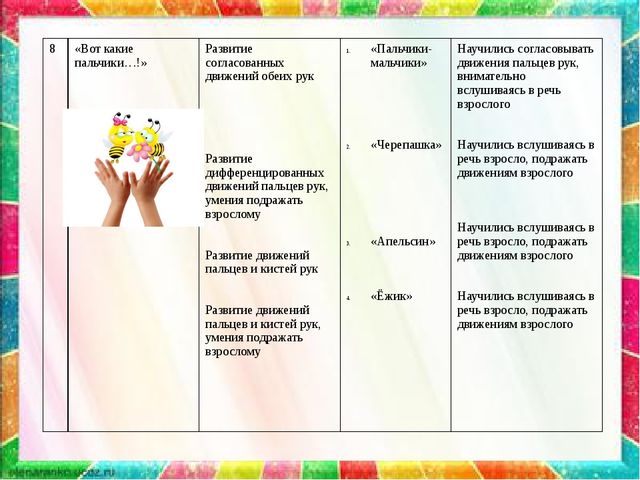 Мастер класс по кружковой работе (развитие мелкой моторики)