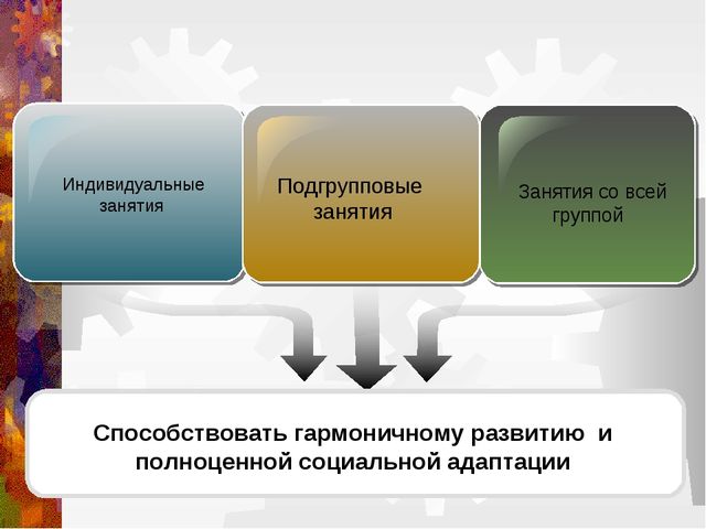 Психологическое сопровождение будущего школьника