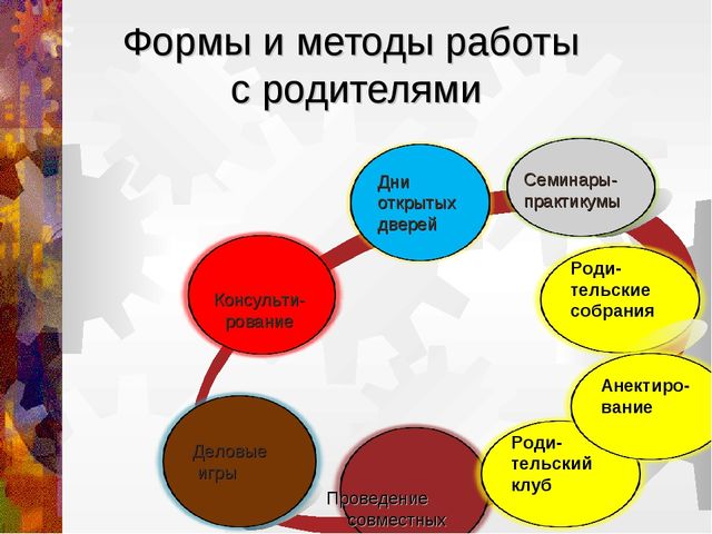Психологическое сопровождение будущего школьника