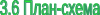 Shape11