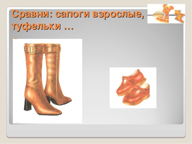 Дидактический материал для НОД по развитию речи. Одежда