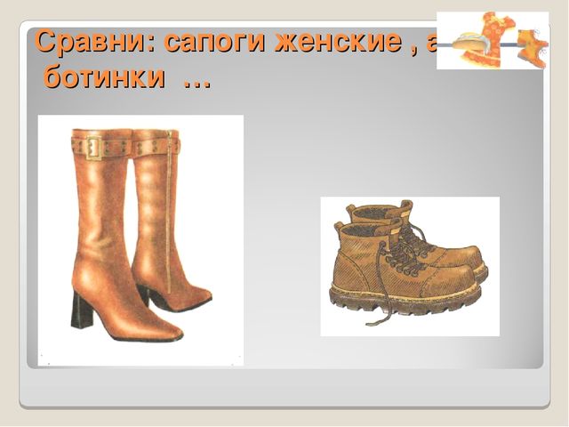 Дидактический материал для НОД по развитию речи. Одежда