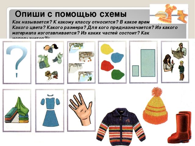 Дидактический материал для НОД по развитию речи. Одежда