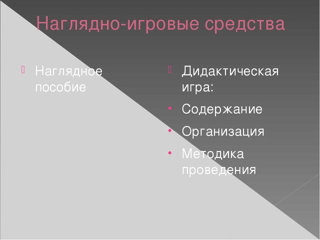 Роль наглядно-игровых средств в повышении эффективности логопедической работы с детьми дошкольного возраста с ОНР