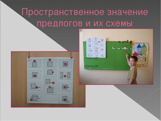 Роль наглядно-игровых средств в повышении эффективности логопедической работы с детьми дошкольного возраста с ОНР