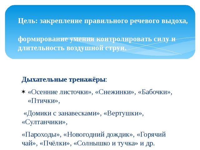 Поддержка и развитие детей с тяжёлыми нарушениями речи в коррекционном детском саду