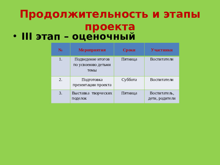 Проект для дошкольников "Бабушкин сундучок"