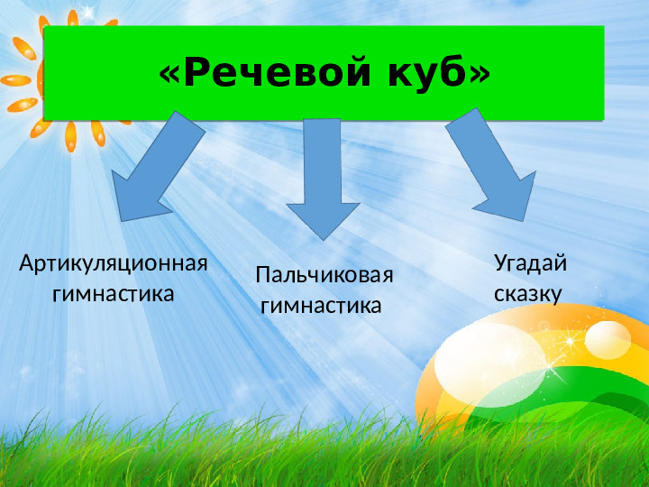 Игровые методы развития коммуникативных навыков у «особенных детей»