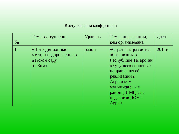 Презентация воспитателя "Мои достижения"
