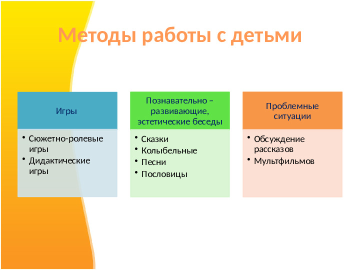 Презентация на тему "Гендерная социализация как направление совместной образовательной деятельности с детьми и родителямиДОУ"