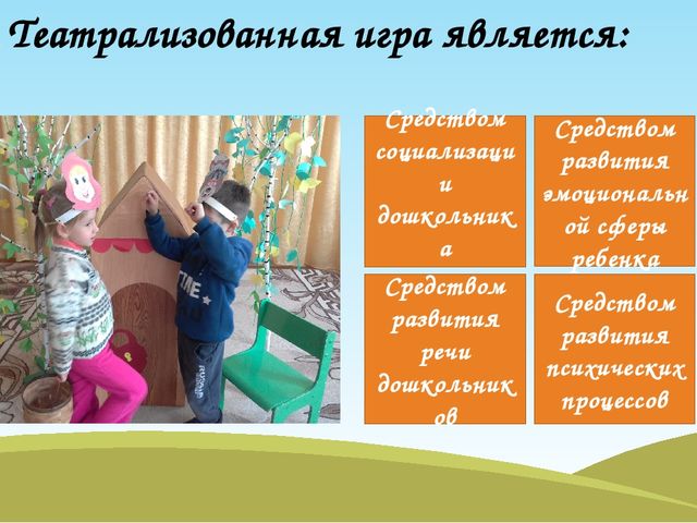 Презентация. Театрализованная деятельность в детском саду.