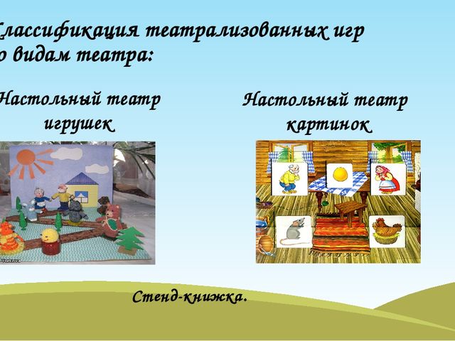 Презентация. Театрализованная деятельность в детском саду.